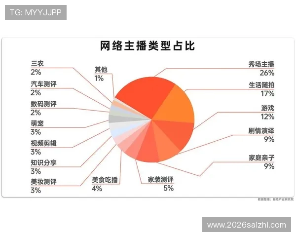 2024年世界杯直播平台全攻略，轻松掌握最佳观看渠道和方法