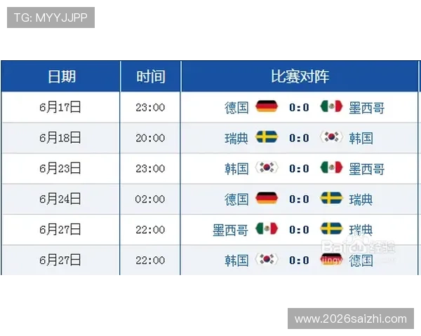 2023年世界杯小组赛赛程安排及精彩比赛分析