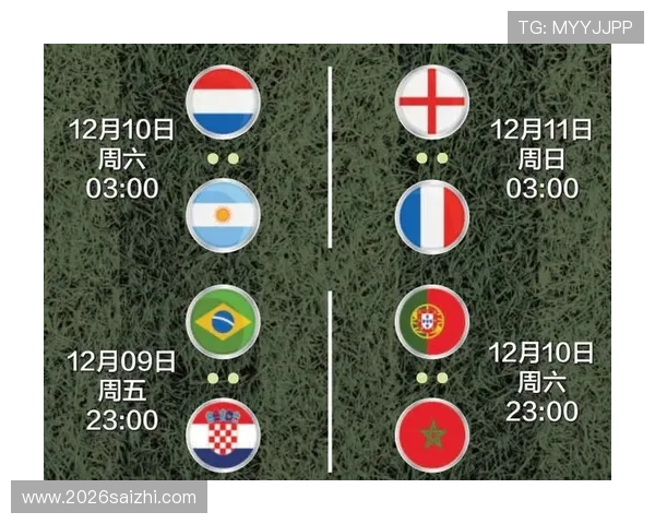 2024年世界杯巴西夺冠赔率变化趋势及专家预测 2024年世界杯巴西夺冠赔率变化趋势及专家预测