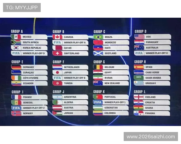 2026年世界杯抽签仪式精彩瞬间回顾与未来展望