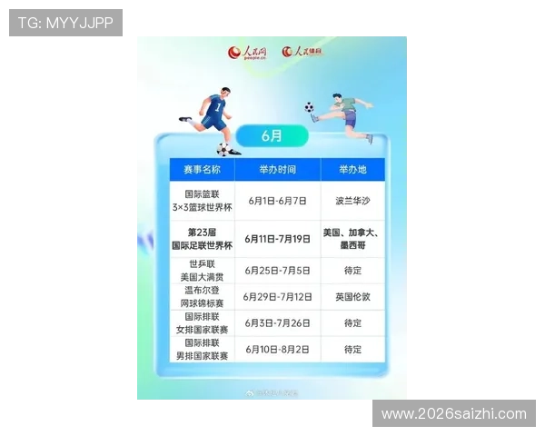 2026年世界杯时间表公布，全球各地比赛时间一站式查询