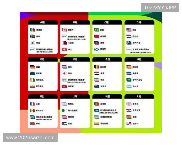 2026年欧洲区附加赛预选赛赛程安排及比赛日期全景解析