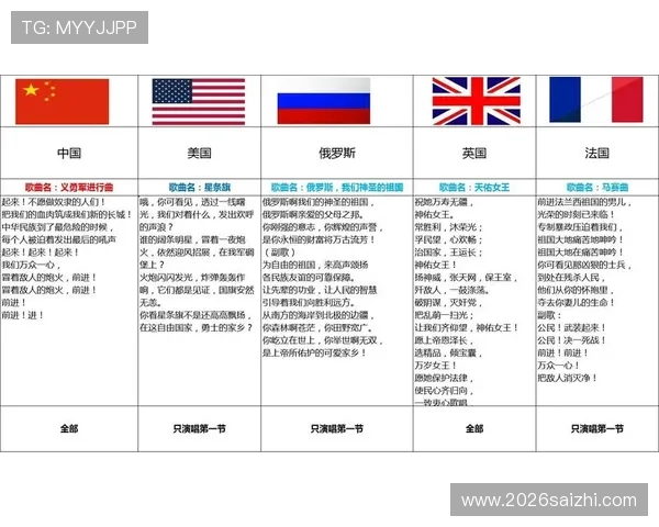不同国家的世界杯宣传口号特色分析及其背后的文化内涵 不同国家的世界杯宣传口号特色分析及其背后的文化内涵