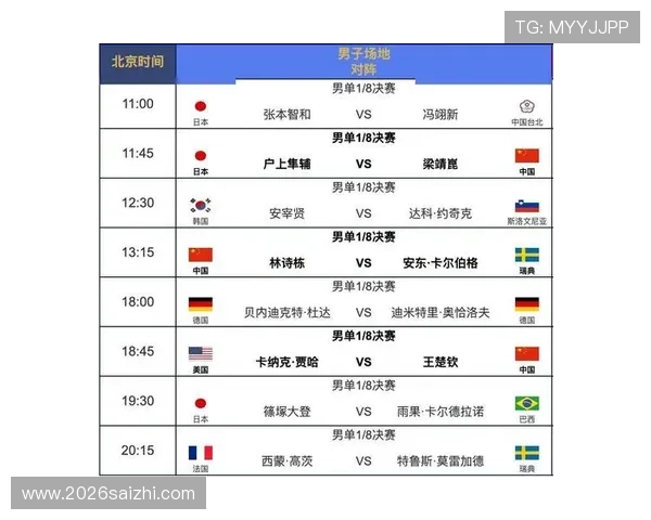 世界杯2026亚洲外围赛:赛程安排与重要比赛时间全解析 世界杯2026亚洲外围赛:赛程安排与重要比赛时间全解析