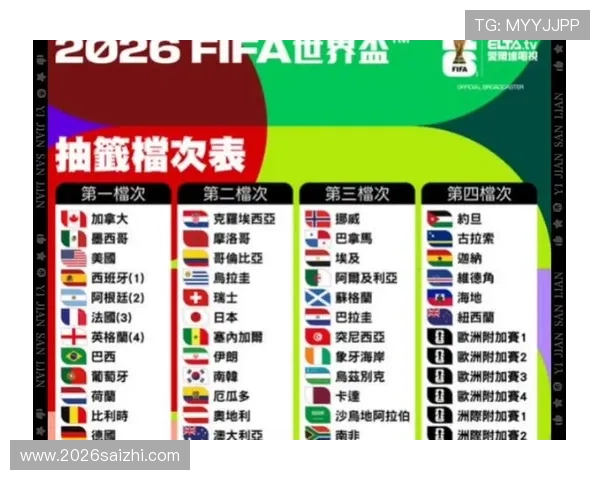 下一届世界杯2026在哪个国家举行的历史背景与举办意义