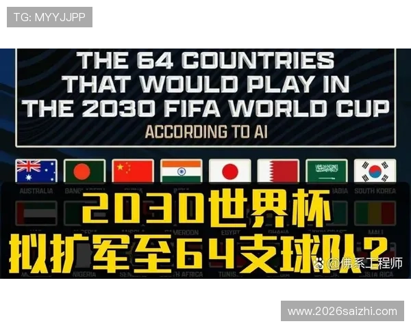 世界杯扩军现实:从扩军到全球足球普及的战略布局与实际效果探讨 世界杯扩军现实:从扩军到全球足球普及的战略布局与实际效果探讨