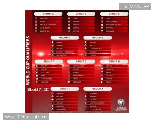 欧洲区世界杯预选赛赛程安排，关键比赛日期及晋级路径全面介绍