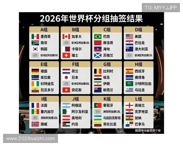 2024年世界杯抽签仪式将于4月1日举行，哪些国家球队最受关注