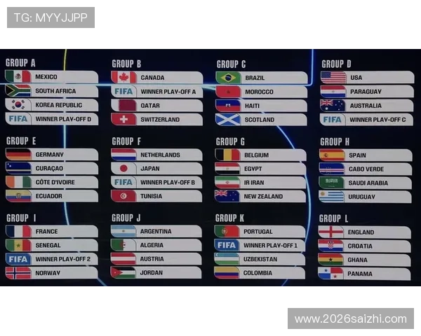 2026年世界杯决赛举办地在哪些国家和城市，最新官方确认信息