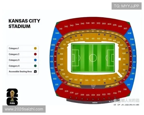 2026年世界杯决赛球场详细介绍及其未来发展规划