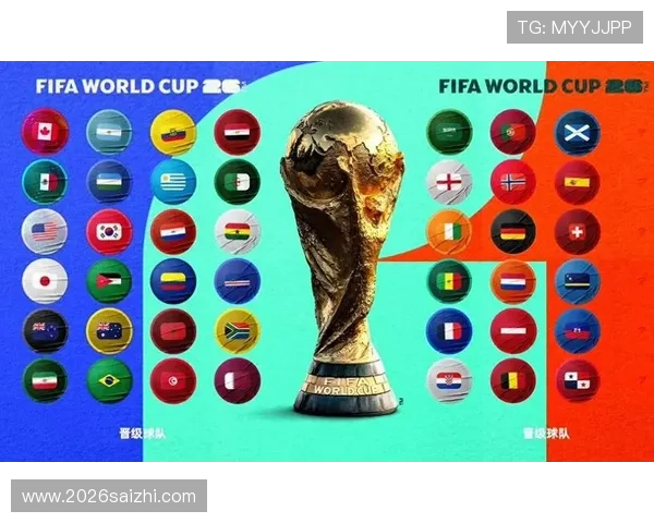 2026年世界杯参赛队伍组成及各大洲代表队完整名单汇总