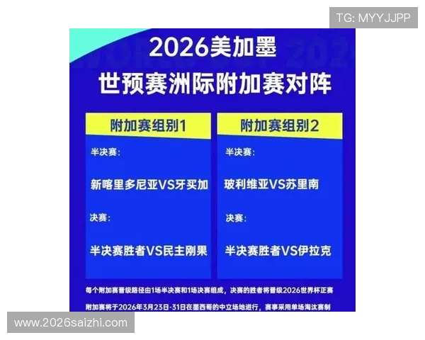 2026年世界杯分组抽签即将到来，如何提前了解抽签规则与注意事项