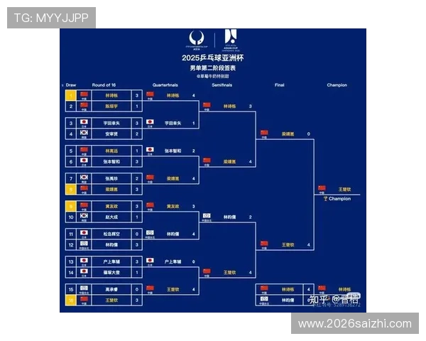 2026年世界杯将有48支球队参赛,哪些国家入选名单一览 2026年世界杯将有48支球队参赛,哪些国家入选名单一览