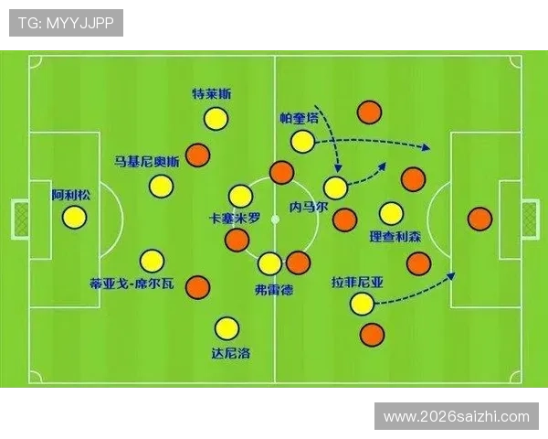 2026年世界杯晋级赛的战术创新与技术应用,提升球队竞争力的实用建议 2026年世界杯晋级赛的战术创新与技术应用,提升球队竞争力的实用建议