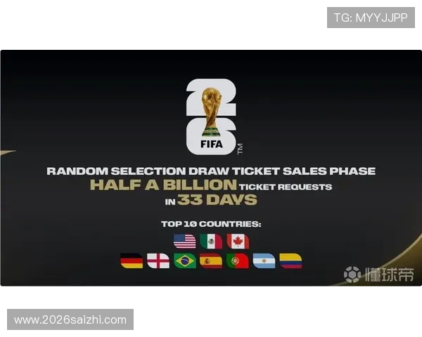 2026年世界杯门票官网购票时间安排及提前准备事项指南 2026年世界杯门票官网购票时间安排及提前准备事项指南