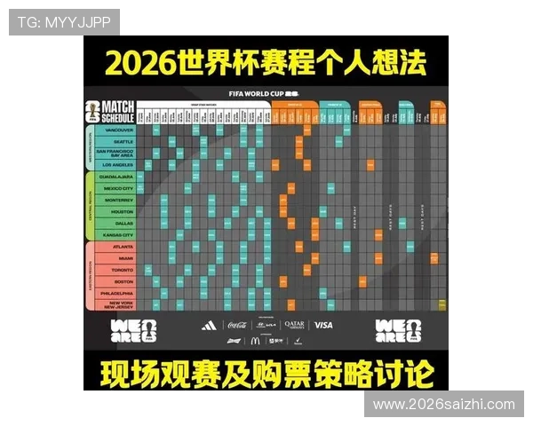 2026年世界杯赛程时间表与比赛规则全方位解读指南