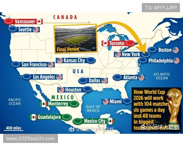 2026年美加墨世界杯名额分配方案对各大洲的影响分析