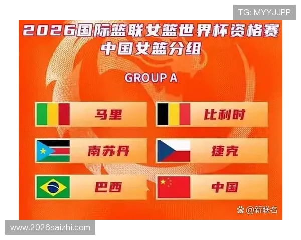 2026年女篮世界杯预选赛各大洲预选赛赛程及晋级资格指南 2026年女篮世界杯预选赛各大洲预选赛赛程及晋级资格指南