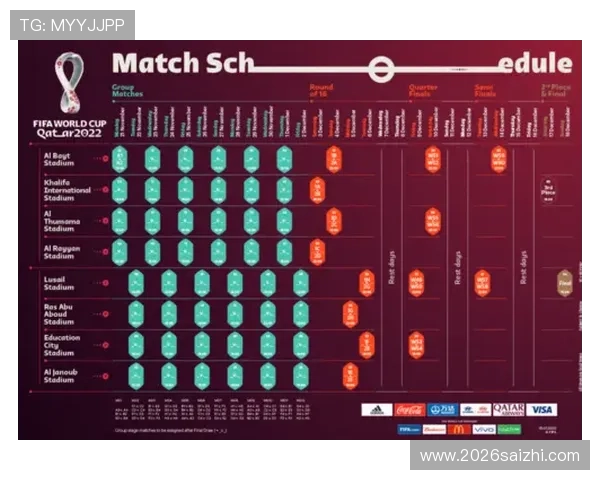 世界杯欧洲预选赛程最新安排详解助你提前掌握比赛时间和赛程变化