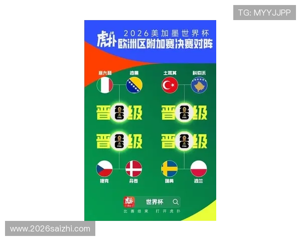 关注世界杯预选赛欧洲区G组积分榜，掌握各队最新战绩与晋级前景