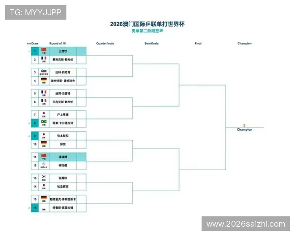 卡塔尔世界杯晋级规则最新解读:球队晋级策略与比赛规则详解 卡塔尔世界杯晋级规则最新解读:球队晋级策略与比赛规则详解