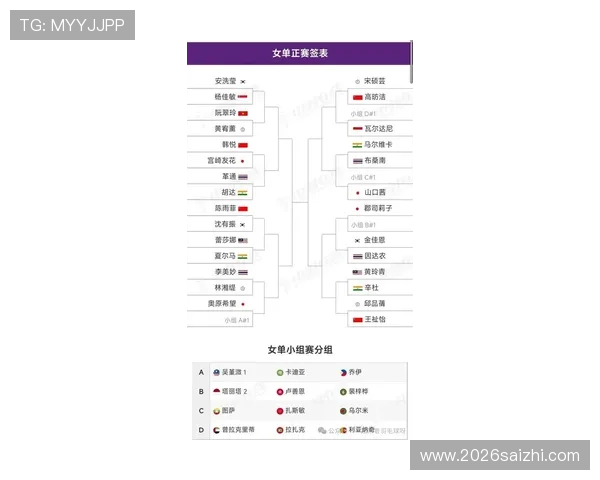 2026年世界杯亚洲区预选赛分组对阵情况及比赛时间安排一览