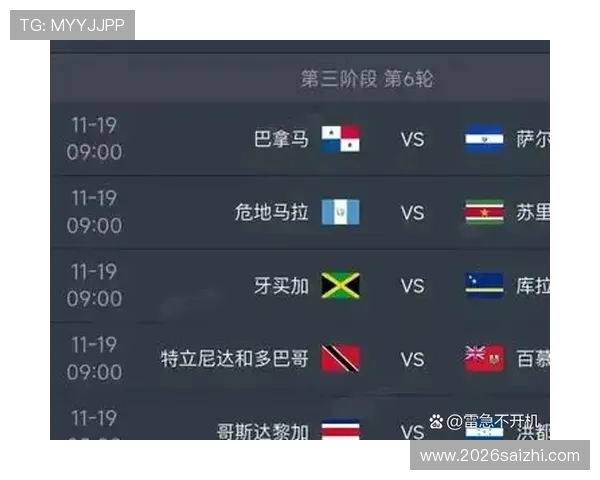 2026年世界杯参赛国家名单中各大洲代表队的分布及优势分析