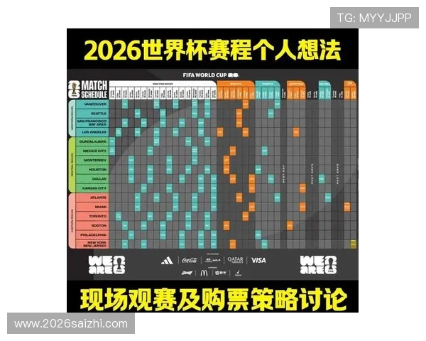 2026年世界杯淘汰赛规则中裁判判罚标准的变化及其影响分析