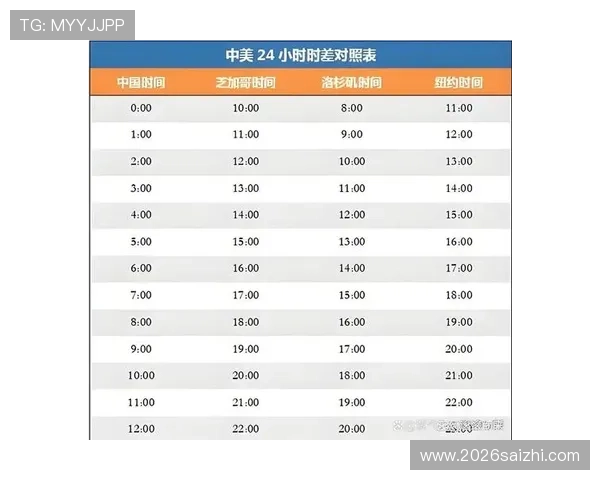 2026年世界杯比赛时间公布及北京时间观看指南 2026年世界杯比赛时间公布及北京时间观看指南