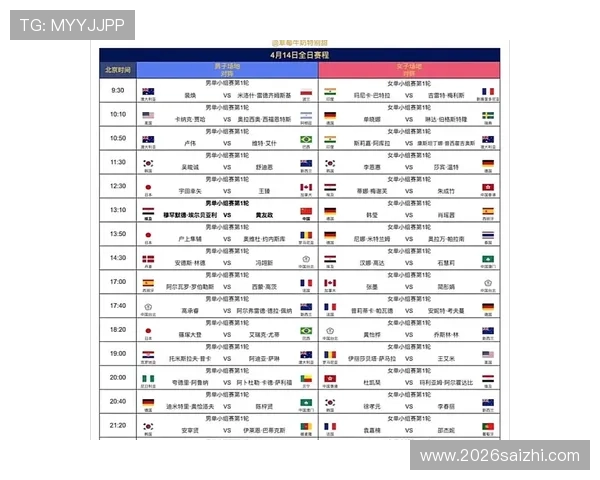 2026年世界杯赛程分组情况全面解析，哪些球队将相遇值得关注