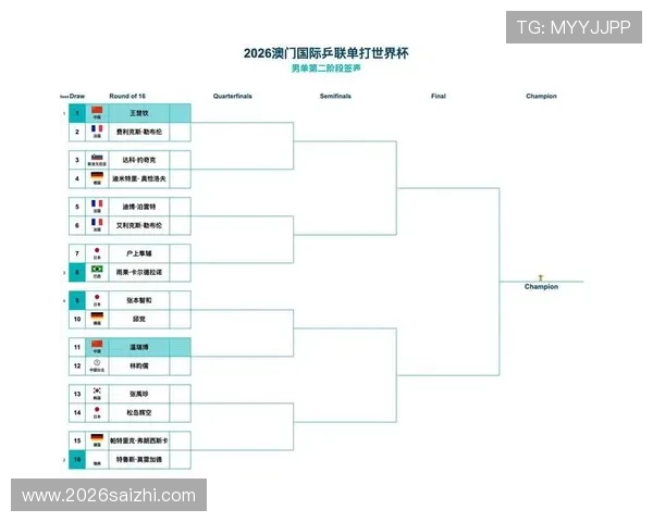 2026年世界杯赛程时间表最新公布，详细比赛日期和场馆信息一览