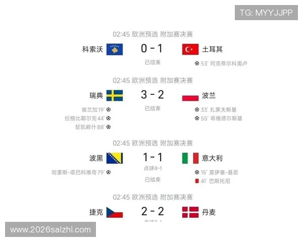 2026年世界杯预选赛中国队战绩回顾及关键比赛亮点总结