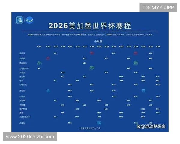 2026年欧洲世界杯预选赛最新赛程安排与重要比赛时间一览 2026年欧洲世界杯预选赛最新赛程安排与重要比赛时间一览