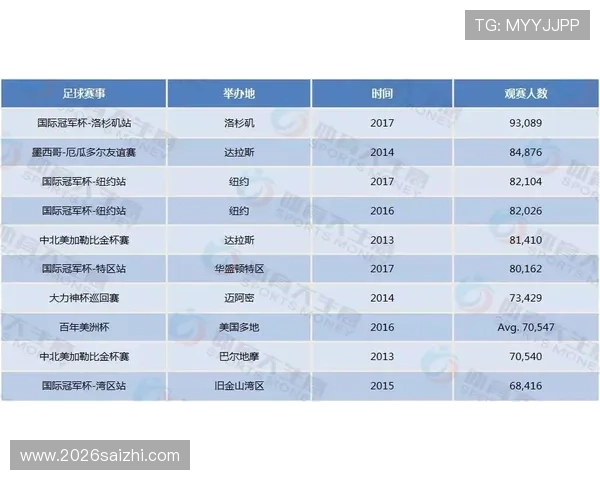 2026美加墨世界杯亚洲区赛程安排指南，比赛时间表及赛程预测