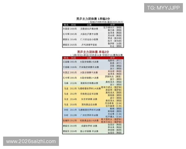 世界杯最佳射手评选规则详解及最新评选标准解析 世界杯最佳射手评选规则详解及最新评选标准解析