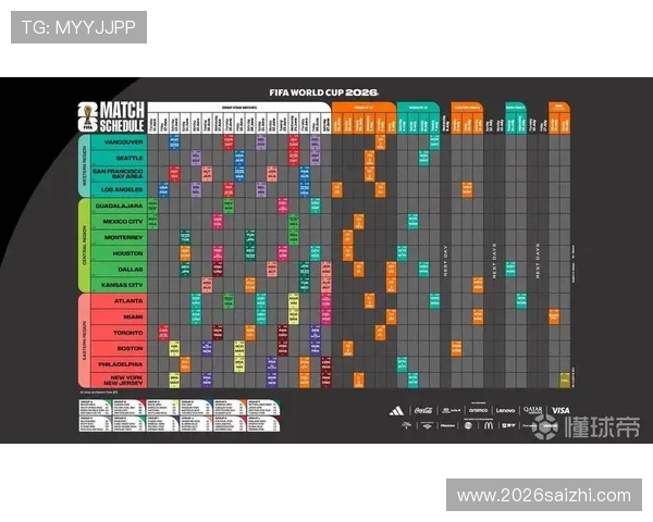全面掌握世界杯欧洲区预选赛赛程表,最新比赛时间、赛程安排及关键战役预测 全面掌握世界杯欧洲区预选赛赛程表,最新比赛时间、赛程安排及关键战役预测