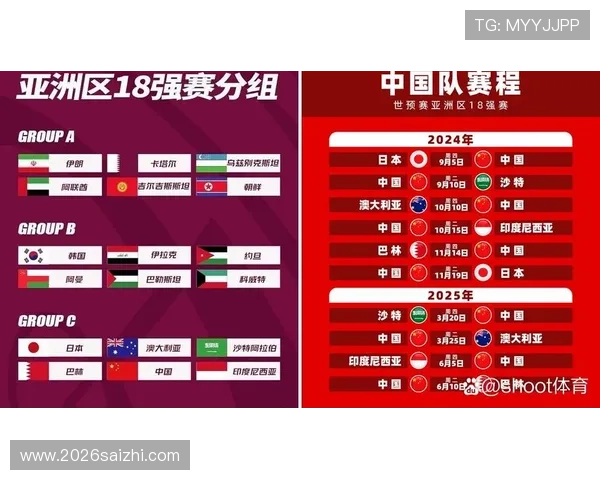 国足2026世界杯预选赛赛程公布，详细时间表及赛程安排全方位解读