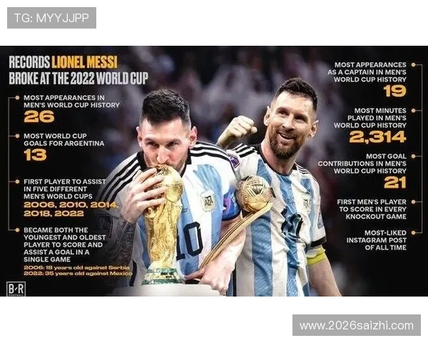 梅西世界杯进球纪录揭秘：他在不同赛场的精彩表现分析