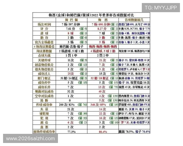 法国国家队世界杯冠军次数排行榜全面解析，揭示历史上夺冠最多的法国队伍与关键时刻