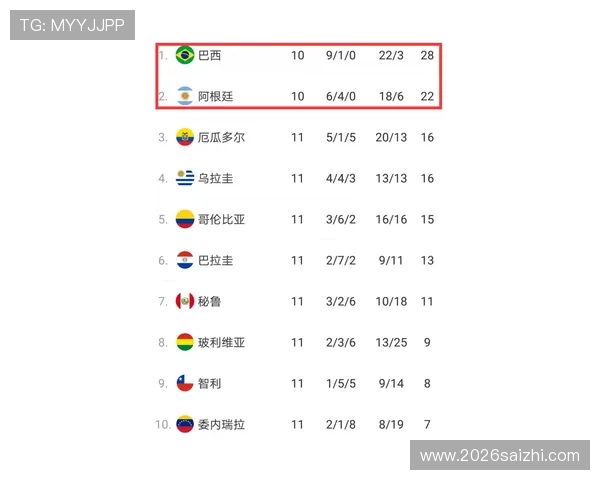 欧洲世界杯预选赛积分榜最新排名及赛程安排帮助球迷掌握最新比赛动态和晋级形势