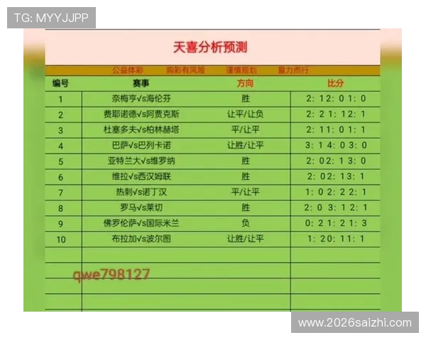 美加墨世界杯亚洲区名额分配机制对各国足球发展的影响深度解析