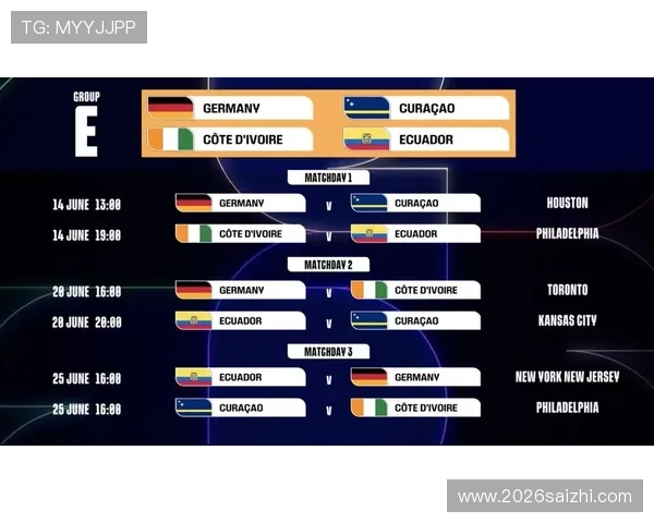 美加墨成功获得世界杯主办权对区域经济带来的积极推动