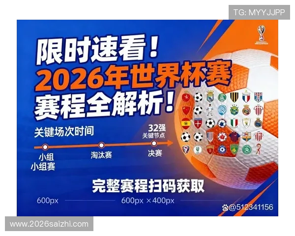 2026年世界杯亚洲区预选赛详细赛程安排及比赛规则全面解析