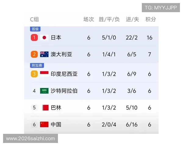 体彩世界杯竞猜比分预测方法与实用建议帮助你精准把握比赛走势 体彩世界杯竞猜比分预测方法与实用建议帮助你精准把握比赛走势