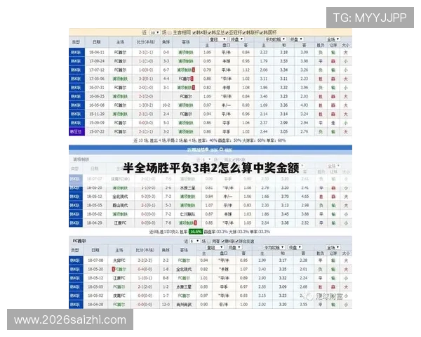 500足球竞彩胜平负玩法详解及投注技巧推荐助你轻松赢取比赛奖金 500足球竞彩胜平负玩法详解及投注技巧推荐助你轻松赢取比赛奖金