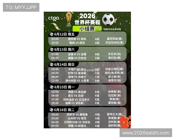 2026年男足世界杯赛程表完整版,比赛时间地点一览无遗 2026年男足世界杯赛程表完整版,比赛时间地点一览无遗