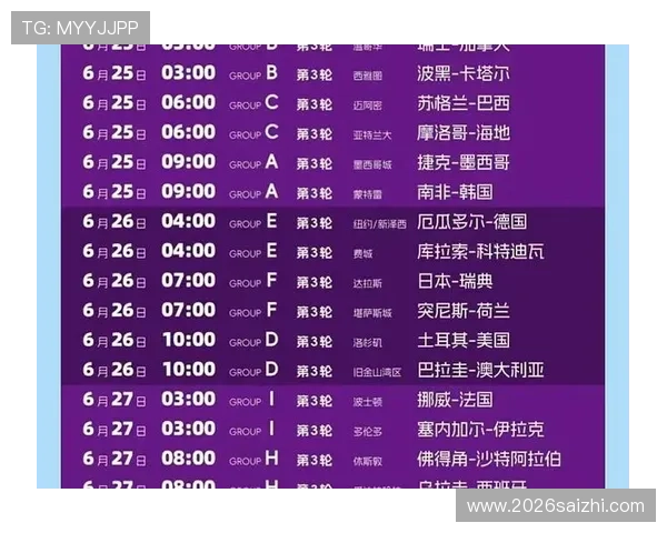 2026年美加墨世界杯赛程时间表全解析,比赛日期与场次一览 2026年美加墨世界杯赛程时间表全解析,比赛日期与场次一览