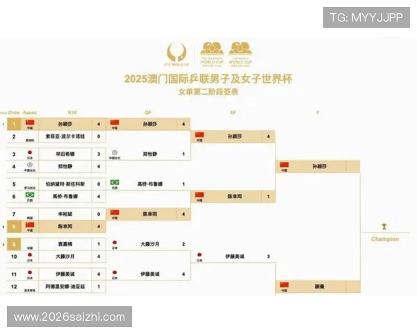 2026年美加墨世界杯预选赛关键比赛对球队排名和晋级前景的影响分析 2026年美加墨世界杯预选赛关键比赛对球队排名和晋级前景的影响分析