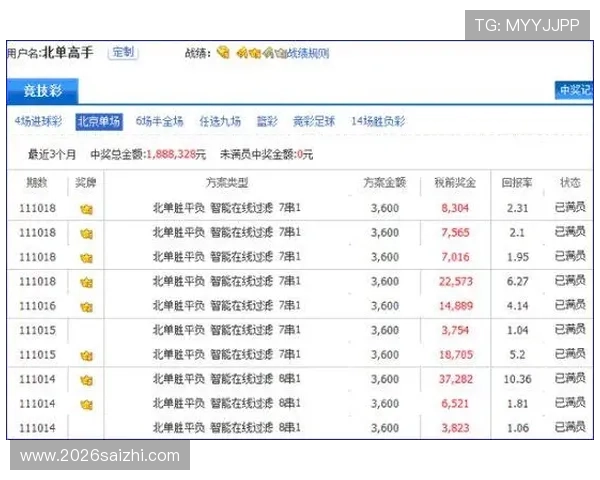 中国足球体育彩票竞彩网官网中奖概率分析与投注技巧，提升您的中奖几率