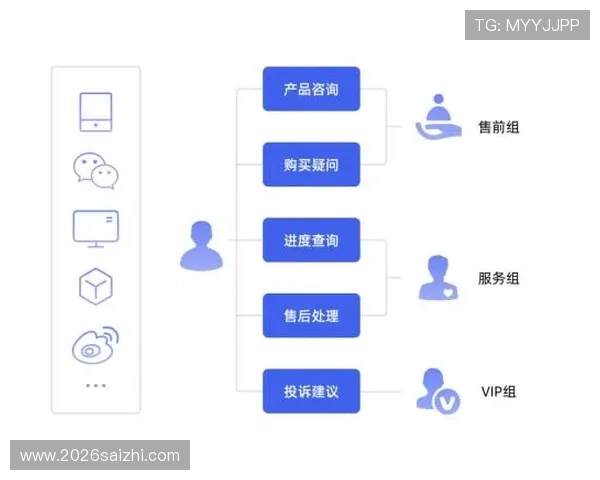 乐鱼买球APP常见问题解答与客服联系方式，解决用户在使用过程中遇到的各种疑问